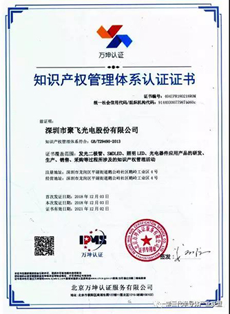 Jufei Optoelectronics Intellectual Property Management System